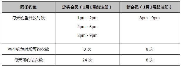 但我认为，当我们竭尽所能，发挥出我们的能力时，我们就会获得机会。